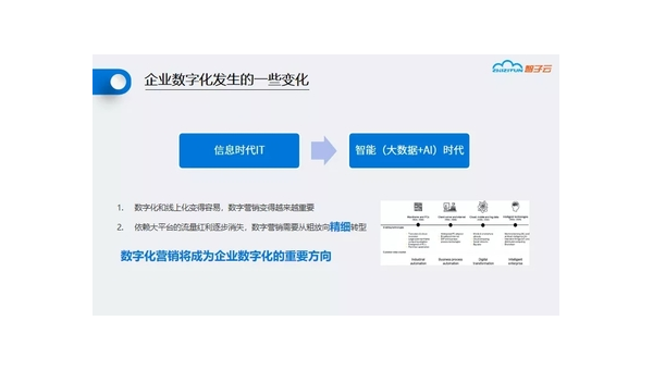 常州定制软件开发定做：企业数字化转型的关键